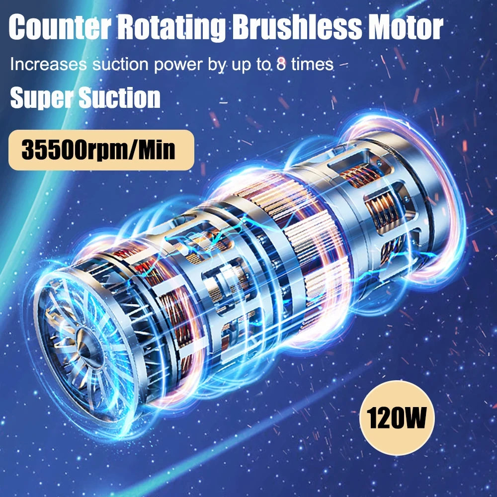 Wireless Car Vacuum 95000PA