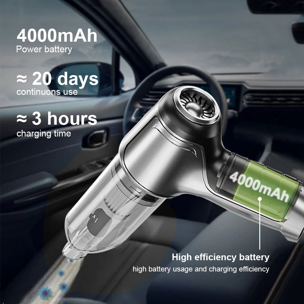 Wireless Car Vacuum 95000PA