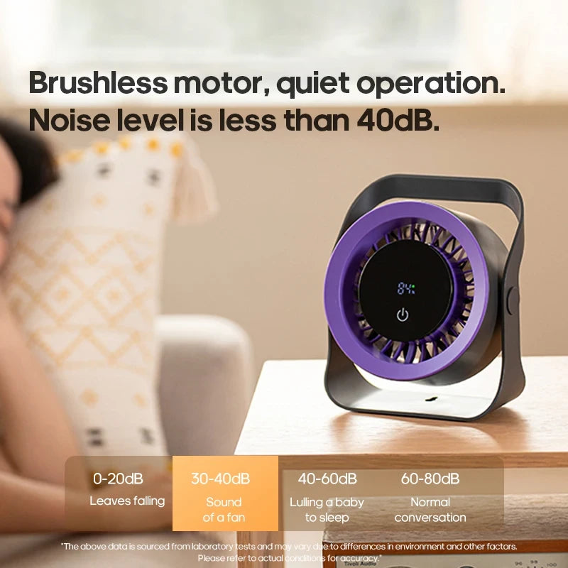 Portable Rechargeable Desk Fan